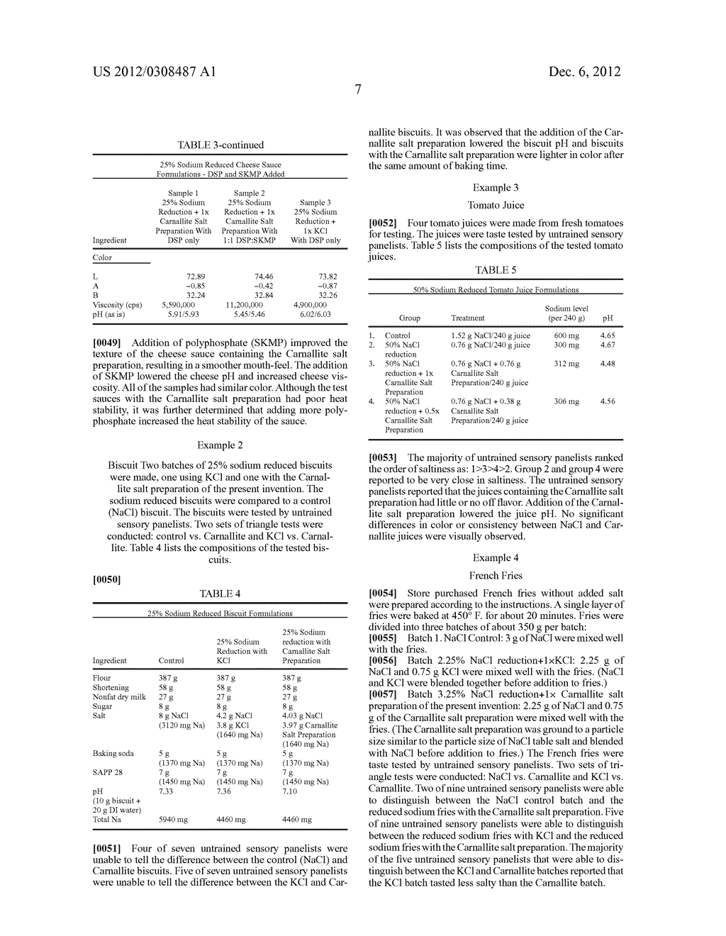 Carnallite Preparation and Uses Thereof in Edible Applications - diagram, schematic, and image 08