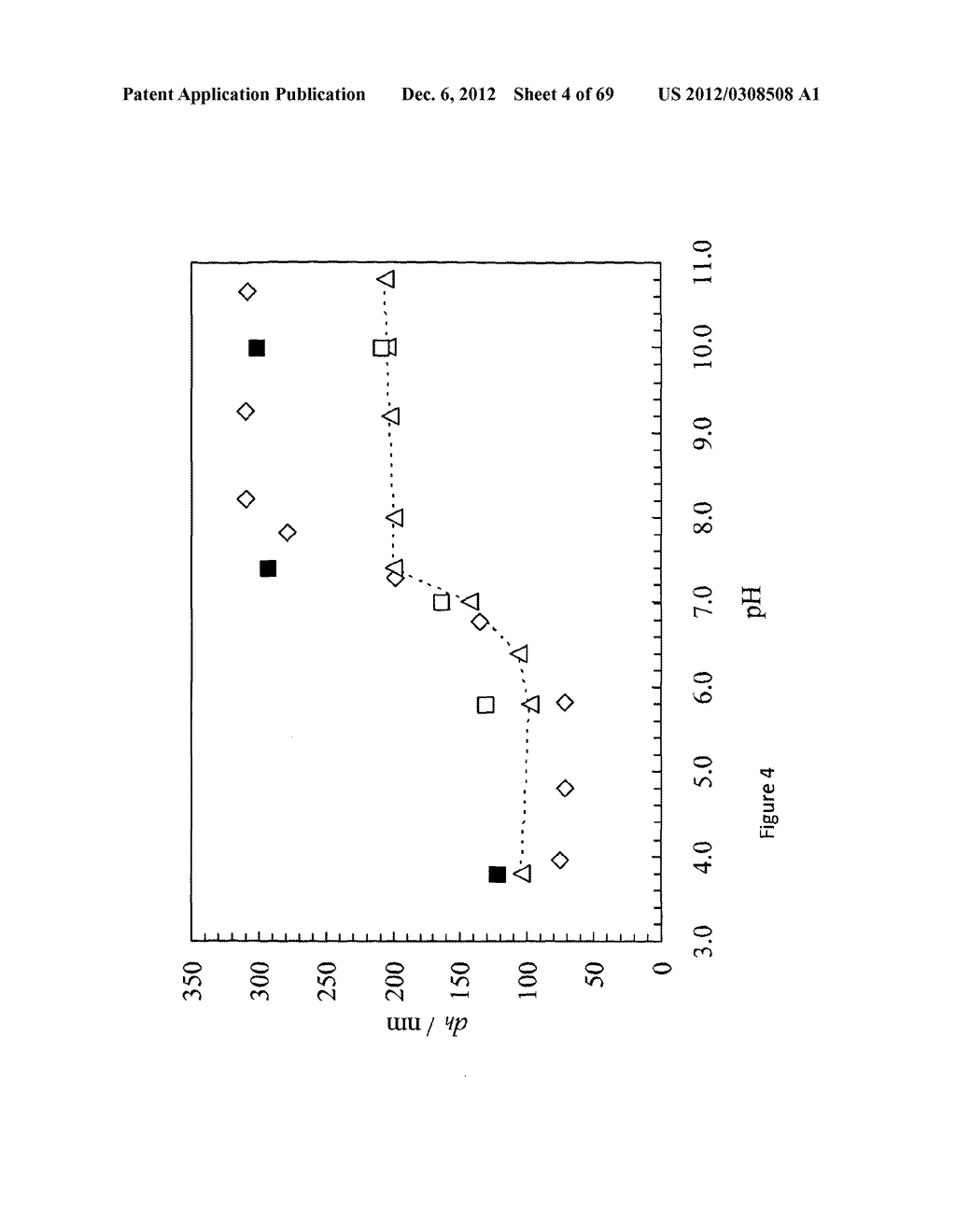 MICROGEL COMPOSITIONS - diagram, schematic, and image 05