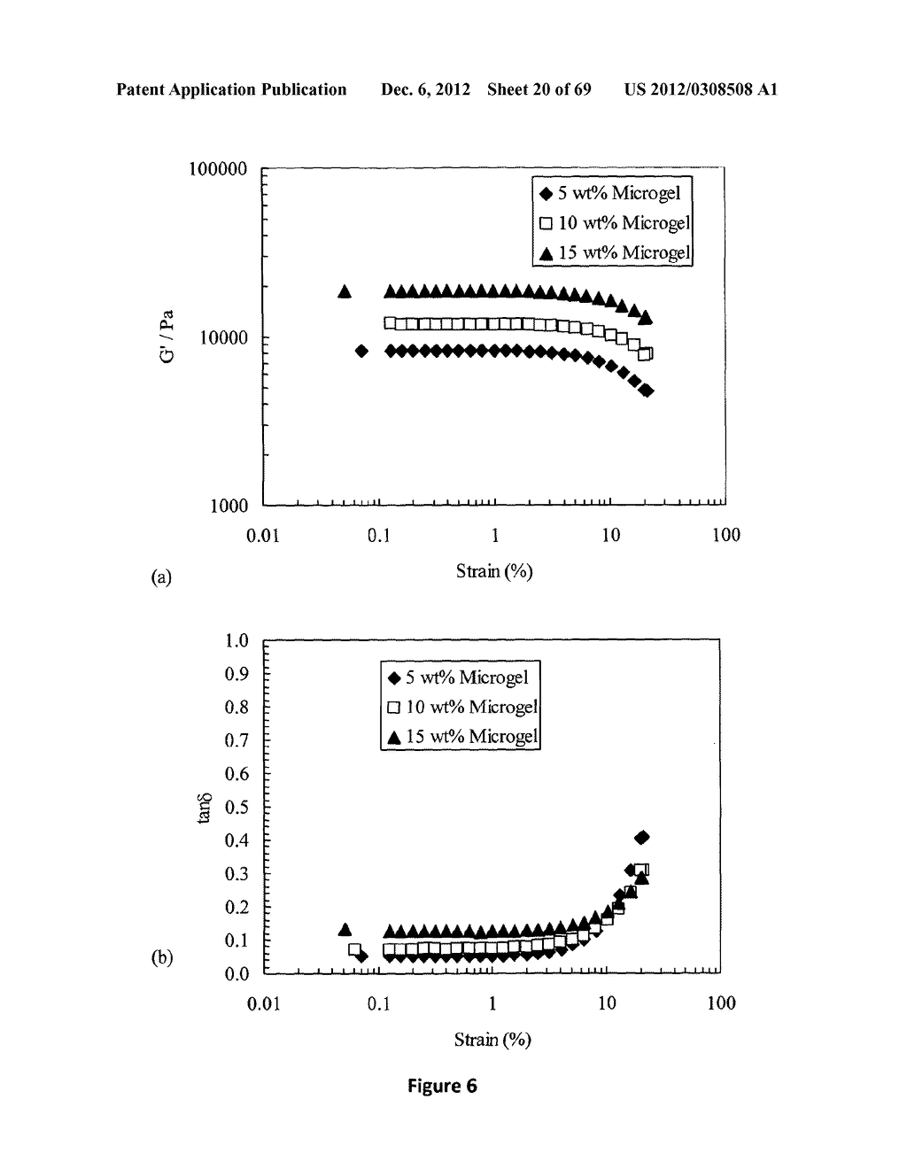 MICROGEL COMPOSITIONS - diagram, schematic, and image 21