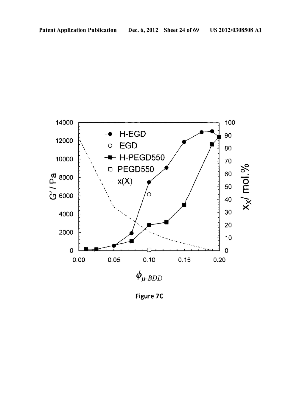 MICROGEL COMPOSITIONS - diagram, schematic, and image 25