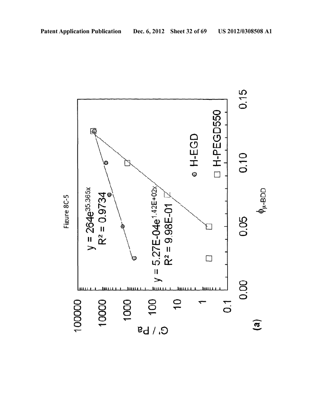 MICROGEL COMPOSITIONS - diagram, schematic, and image 33