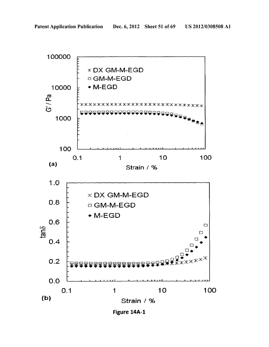 MICROGEL COMPOSITIONS - diagram, schematic, and image 52