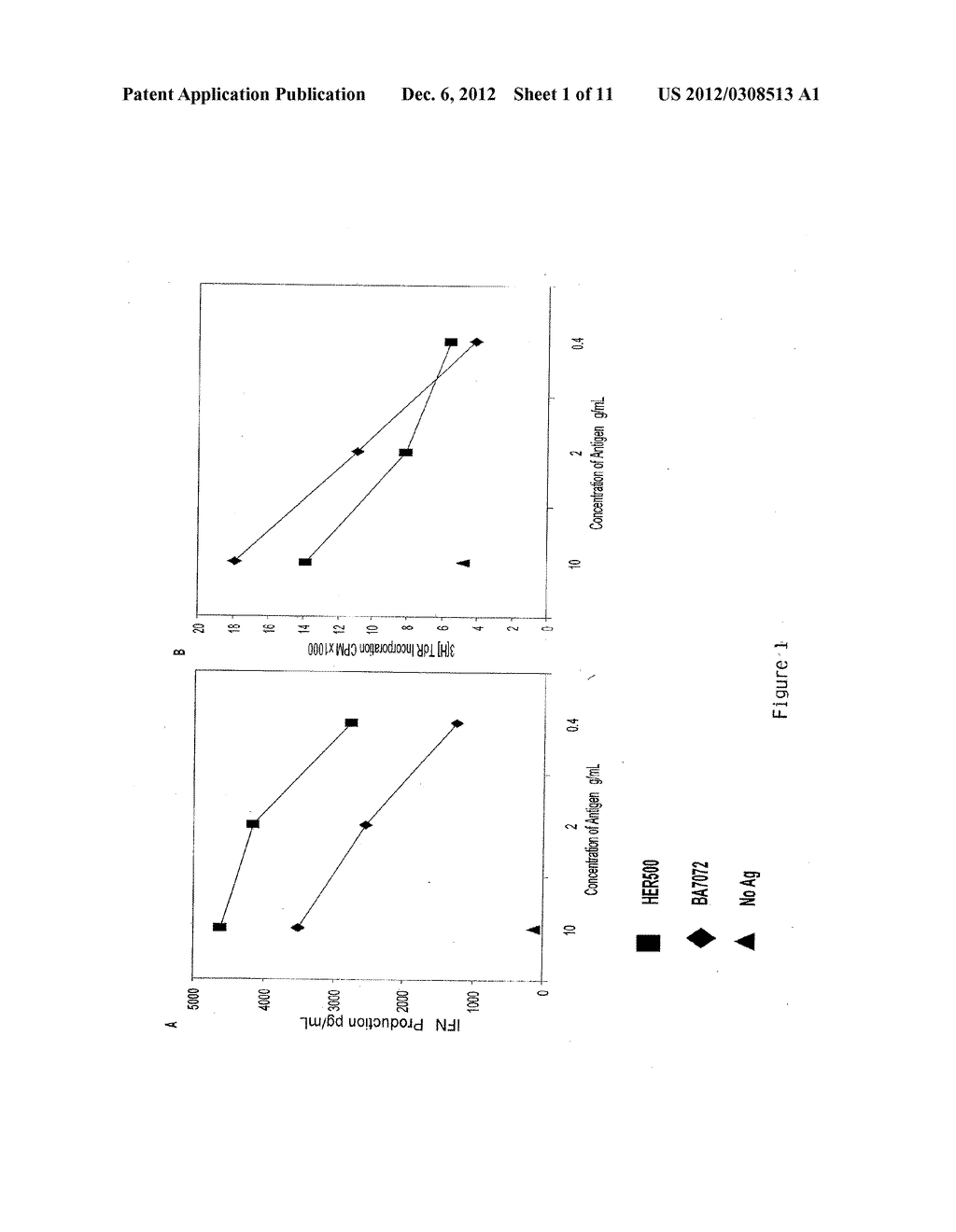 PROMISCUOUS HER-2/NEU CD4 T CELL EPITOPES - diagram, schematic, and image 02