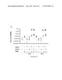 COMPOSITIONS FOR THE TREATMENT OF INFECTIOUS AND TUMOURAL DISEASES diagram and image