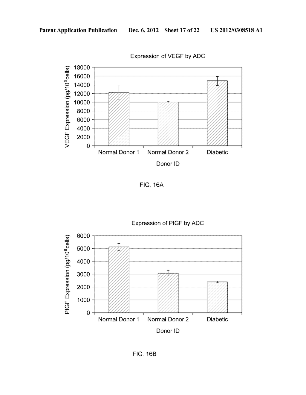 METHODS OF USING REGENERATIVE CELLS IN THE TREATMENT OF STROKE AND RELATED     DISEASES AND DISORDERS - diagram, schematic, and image 18