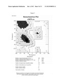 CRYSTAL OF RECOMBINANT INTERFERON WITH ALTERED SPATIAL CONFIGURATION,     THREE-DIMENSIONAL STRUCTURE AND USES THEREOF diagram and image