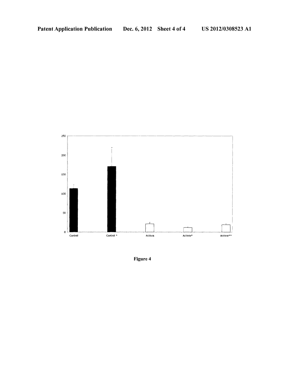 Method for Reducing Gastro-Intestinal Inflammation Using Bifidobacterium     Animalis Bacteria or a Fermented Dairy Product Comprising Such Bacteria - diagram, schematic, and image 05