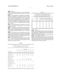 Sonic Low Pressure Spray Drying diagram and image