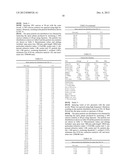 Sonic Low Pressure Spray Drying diagram and image