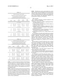 Sonic Low Pressure Spray Drying diagram and image