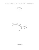 COMPOSITION FOR THE TREATMENT OF A BONE FRACTURE diagram and image