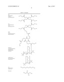 COMPOSITION FOR THE TREATMENT OF A BONE FRACTURE diagram and image