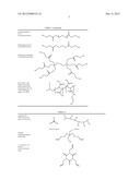 COMPOSITION FOR THE TREATMENT OF A BONE FRACTURE diagram and image