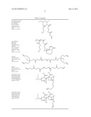 COMPOSITION FOR THE TREATMENT OF A BONE FRACTURE diagram and image