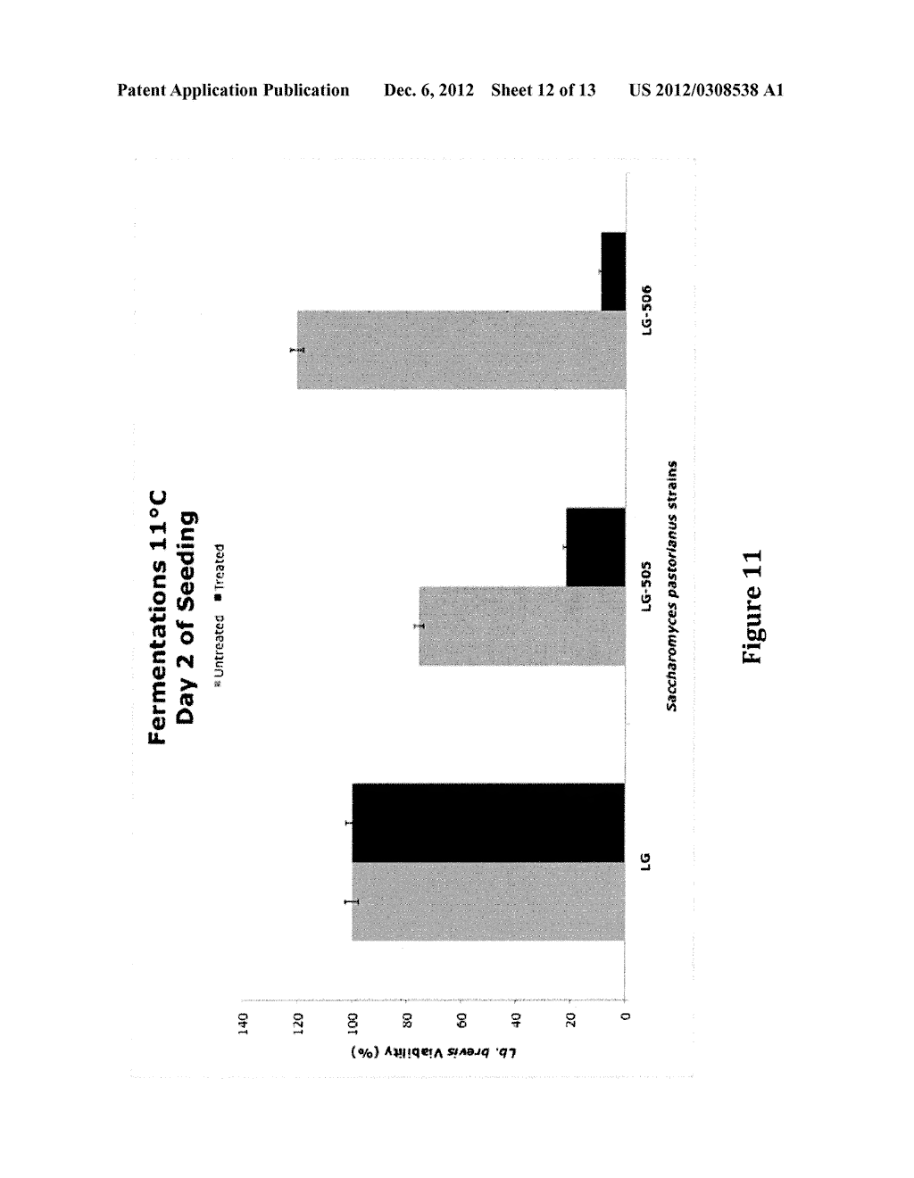 PREVENTING SPOILAGE IN ALCOHOL FERMENTATIONS - diagram, schematic, and image 13