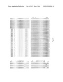 Modified factor IX polypeptides and uses thereof diagram and image