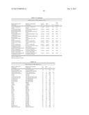 Modified factor IX polypeptides and uses thereof diagram and image