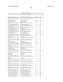 Modified factor IX polypeptides and uses thereof diagram and image