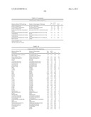 Modified factor IX polypeptides and uses thereof diagram and image