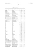 Modified factor IX polypeptides and uses thereof diagram and image