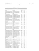 Modified factor IX polypeptides and uses thereof diagram and image