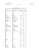 Modified factor IX polypeptides and uses thereof diagram and image