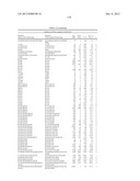 Modified factor IX polypeptides and uses thereof diagram and image