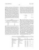 Modified factor IX polypeptides and uses thereof diagram and image