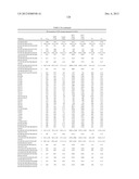 Modified factor IX polypeptides and uses thereof diagram and image