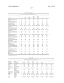 Modified factor IX polypeptides and uses thereof diagram and image