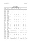 Modified factor IX polypeptides and uses thereof diagram and image