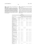 Modified factor IX polypeptides and uses thereof diagram and image