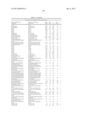 Modified factor IX polypeptides and uses thereof diagram and image