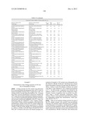 Modified factor IX polypeptides and uses thereof diagram and image