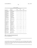 Modified factor IX polypeptides and uses thereof diagram and image