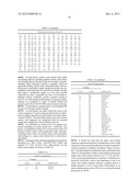 Modified factor IX polypeptides and uses thereof diagram and image