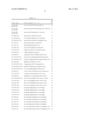 Modified factor IX polypeptides and uses thereof diagram and image