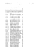 Modified factor IX polypeptides and uses thereof diagram and image