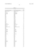 Modified factor IX polypeptides and uses thereof diagram and image