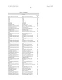 Modified factor IX polypeptides and uses thereof diagram and image