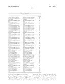 Modified factor IX polypeptides and uses thereof diagram and image