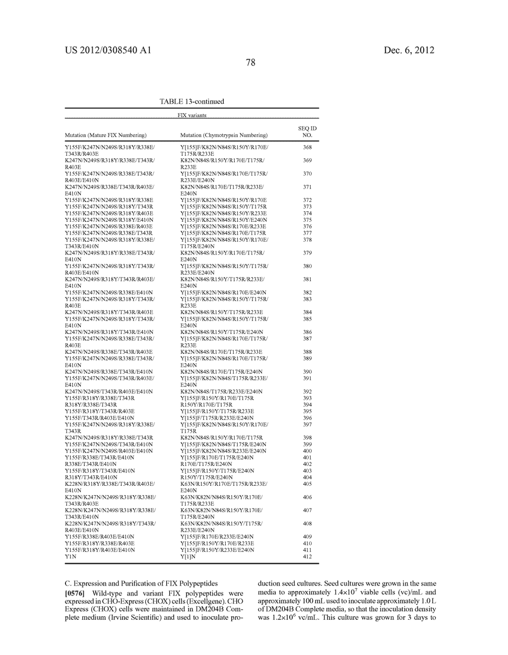 Modified factor IX polypeptides and uses thereof - diagram, schematic, and image 85