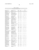 Modified factor IX polypeptides and uses thereof diagram and image