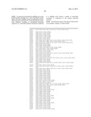 Lipase Variants for Pharmaceutical Use diagram and image