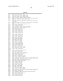 Lipase Variants for Pharmaceutical Use diagram and image