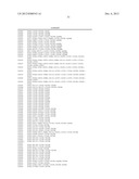 Lipase Variants for Pharmaceutical Use diagram and image