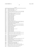 Lipase Variants for Pharmaceutical Use diagram and image