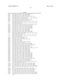 Lipase Variants for Pharmaceutical Use diagram and image