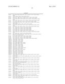 Lipase Variants for Pharmaceutical Use diagram and image