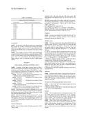 Lipase Variants for Pharmaceutical Use diagram and image